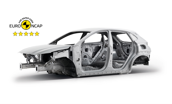 Euro NCAP