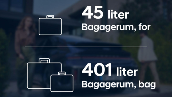 Bagagerum for og bag