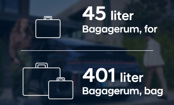 Bagagerum for og bag