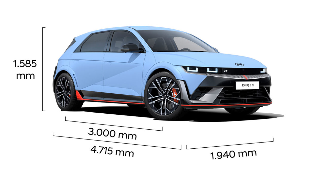 Hyundai IONIQ 5 N dimensioner