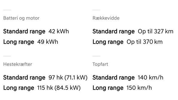 Hyundai INSTER specifikationsark