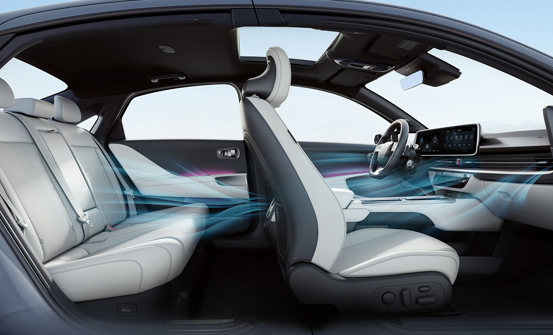 Automatisk 2-zoners klimaanlæg