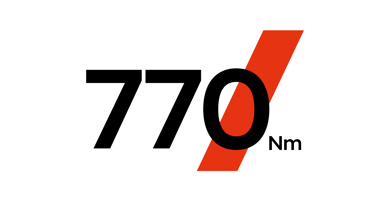 Performance med power